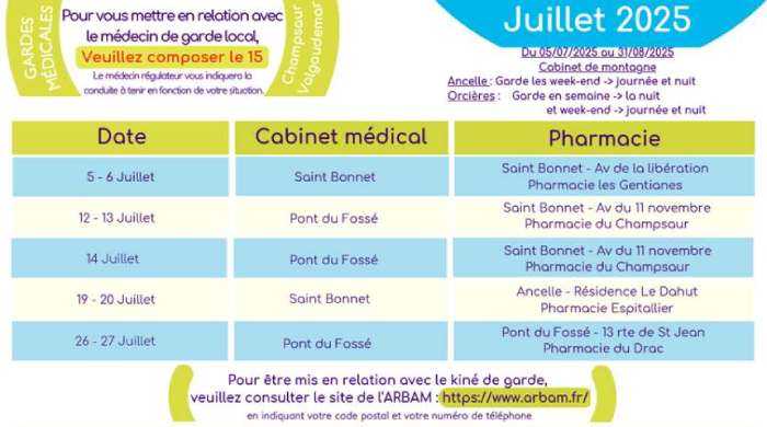 juillet juillet