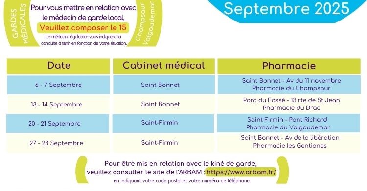 GARDES 2025 - Septembre 2025 GARDES 2025 - Septembre 2025