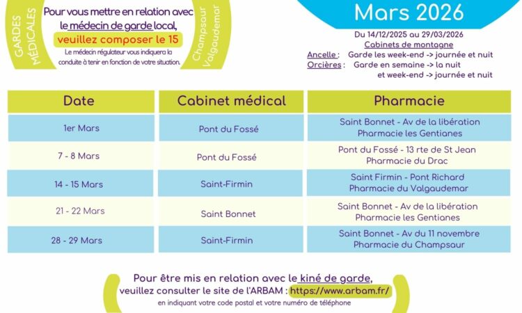 Février 2026 Février 2026