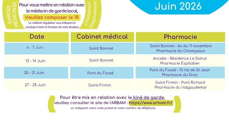 GARDES 2026 GARDES 2026