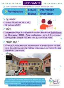 Lire la suite à propos de l’article PERMANENCE ÉCOUTE/INFO/CONSEIL/ORIENTATION